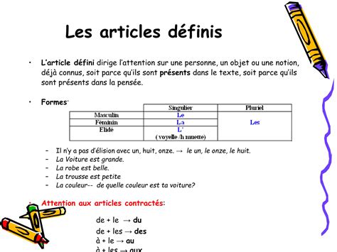 Les Articles Définis Et Indefinis 1ppt