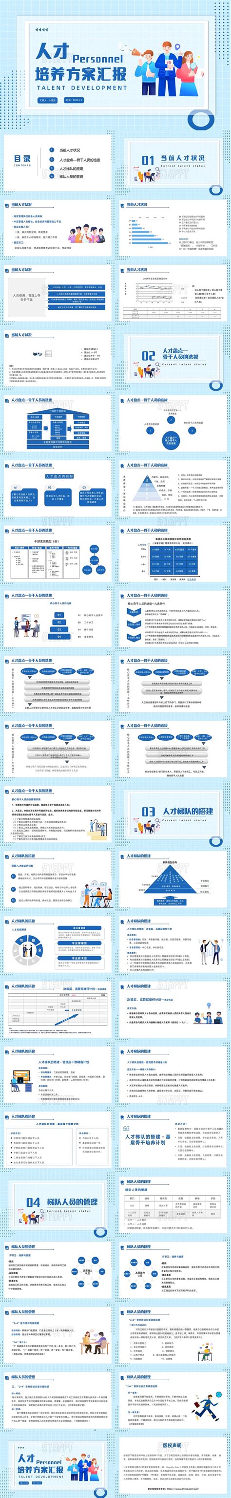 蓝色卡通风人才培养方案汇报ppt人力资源 515ppt