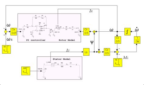 Pspice System Option U Creative Cadence Orcad