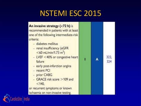 Nstemi Invasive Treatment Rationale And Timing