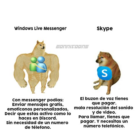 Que te pasó Messenger Antes eras chévere Meme subido por Bonnitoons