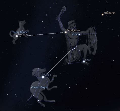 Orion Constellation | Facts, Information, History & Definition