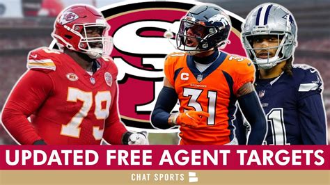 Updated San Francisco 49ers Free Agent Targets In Nfl Free Agency