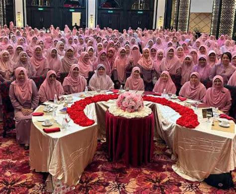 Wanita Kelantan Suka Senyum Dan Kuat Bekerja Miliki Purata Jangka