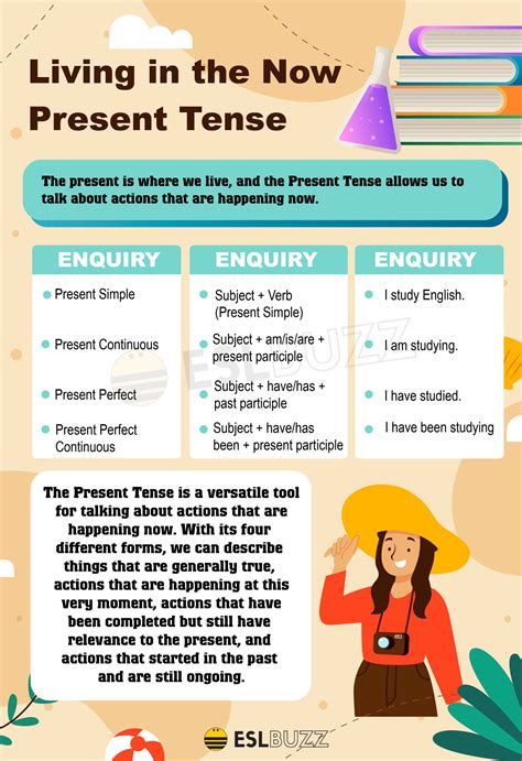 Mastering Present Tense: Your Ultimate Guide to English Grammar - ESLBUZZ