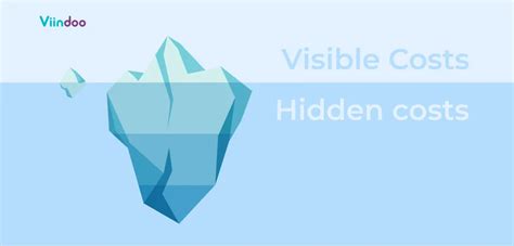 The Hidden Cost of kisd canvas: What You're Not Seeing - 4qrrq7l