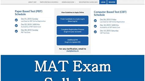 Aima Mat Syllabus Detailed Section Wise Exam Syllabus Mat