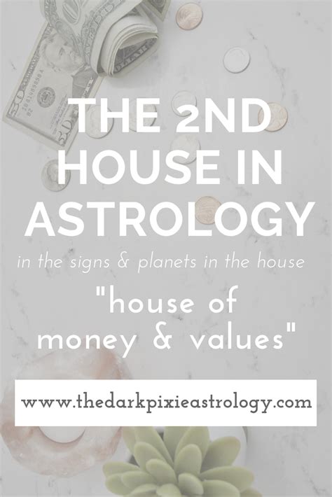 The 2nd House In Astrology Learn Astrology Astrology Astrology Chart