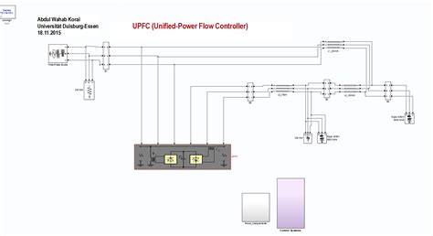 基于vsc的upfc（统一潮流控制器） 阿波罗仿真与代码网