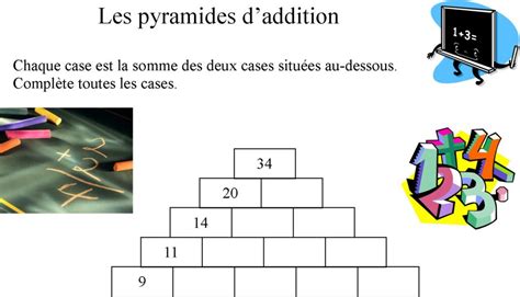 LES PYRAMIDES D ADDITION Enigmathic