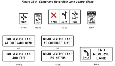 Figure 2b 5 Center And Reversible Lane Control Signs