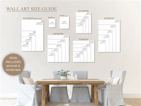 Frame Size Guide, Wall Art Size Guide, Comparison Chart, Poster Size ...