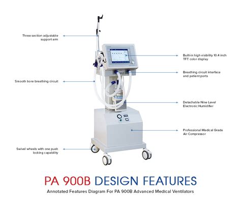 ICU Nicu Ault Pediatric Neonatal CPAP Ventilator PA 900B Ventilator