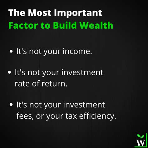 These Are The Two Most Important Factors To Grow Wealth Wealthy Corner