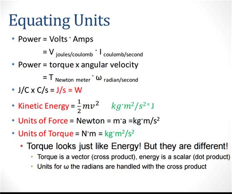 Solved Compare V I To Torque Angular Velocity For