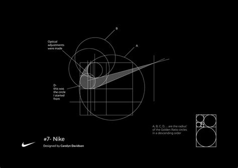 Conoce la Proporción Áurea de algunos de los logotipos más célebres