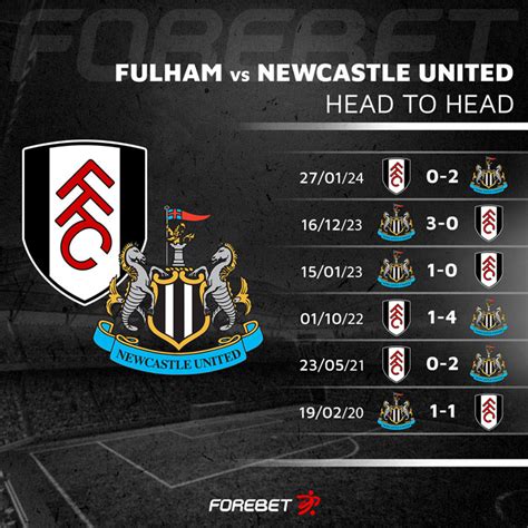 Fulham Vs Newcastle United Preview 06 04 2024 Forebet