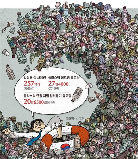 한국인이 쓰는 일회용컵 25700000000개 플라스틱은 세계 1위 조선닷컴 사회 사회 일반