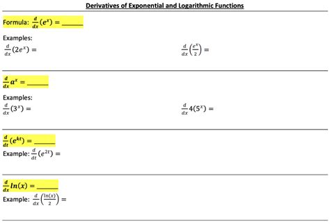 Solved Derivatives Of Exponential And Logarithmic Functions Chegg