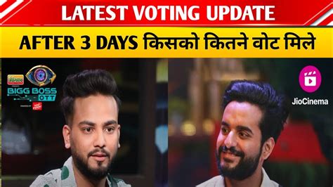 BIGG BOSS VOTING TREND TODAY UPDATE LATEST VOTING RESULT ELVISH