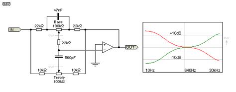 Baxandall Tone Control Schematic