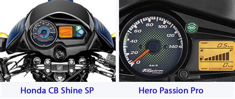 Honda Cb Shine Sp Vs Hero Passion Pro 2019 New Bikes In India