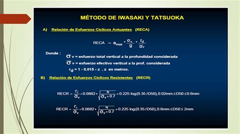 METODO DE IWASAKI TATSOUKA INTRODUCCION La licuefacción es un fenómeno