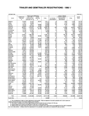 Fillable Online Fhwa Dot Motor Vehicle Registrations Federal Highway