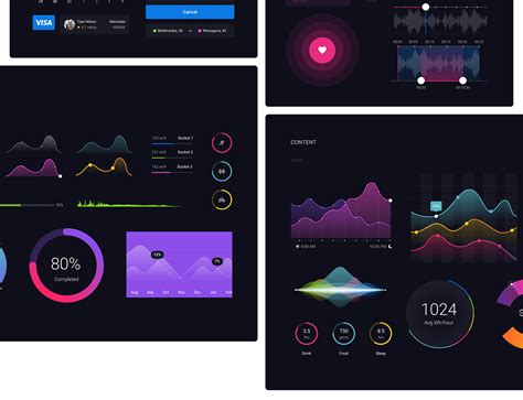 Pin Ui Kit Free Templates Inside Behance