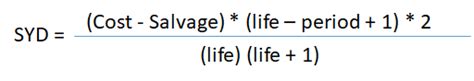 How To Use The Syd Function In Excel