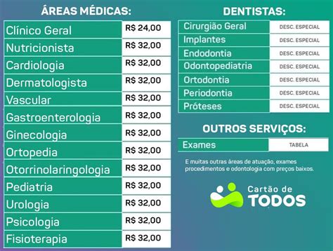 Cartão de Todos Tabela de Preços para Marcar Exames