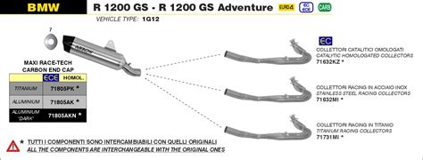 Coletor Arrow em Inox para BMW R 1200 GS do ano 2013 até 2018 Modena