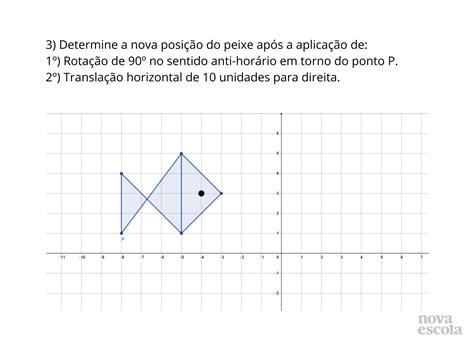 Transformações Isométricas no Plano Cartesiano Planos de Aula 8º Ano