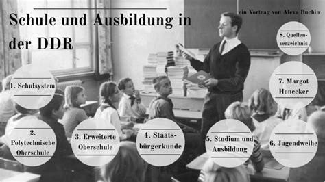 Schule Und Bildung In Der Ddr By Alexa Buchin On Prezi