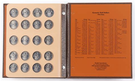 1964 2018 Complete Kennedy Half Dollar Coin Collection Of 102 Half