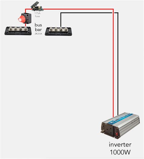 A Complete Guide to Campervan Inverters (12v to 240v)