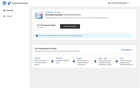 Panduan Teknis Fitur Pengelolaan Kinerja Guru Untuk Atasan Melalui