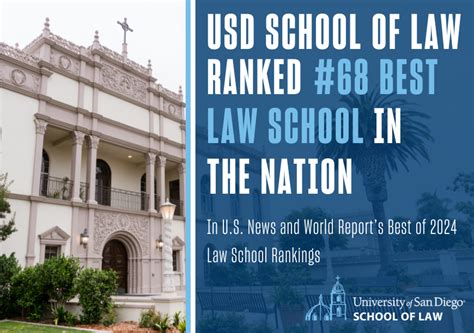 Usd School Of Law Rises In The Latest Us News And World Report Best