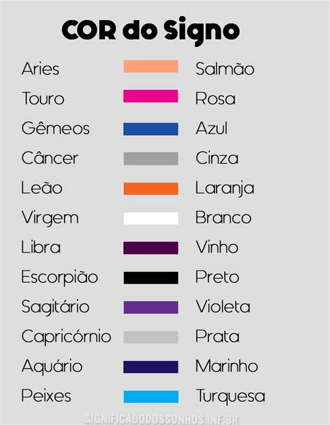 Signos Perfil Dos Signos Em Signos De Peixes Hor Scopo De Peixes