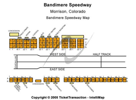 Bandimere Speedway Tickets In Morrison Colorado Bandimere Speedway