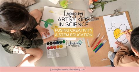 High School Science Projects That Combine Art and Science: Engaging ...