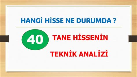 BİST100 BİST30 VE 40 TANE HİSSENİN TEKNİK ANALİZİ YouTube