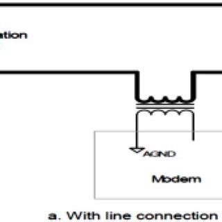 Inductive coupling circuit | Download Scientific Diagram