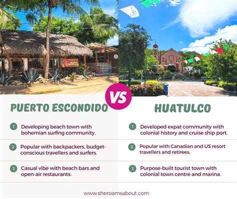 Is Puerto Escondido Worth Visiting Is It Right For You