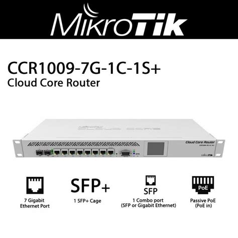 Mikrotik Ccr G C S Call For Best Price In Dubai