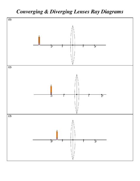 Lens Ray Diagram Worksheet And Calc Converging And Diverging Lenses Ray