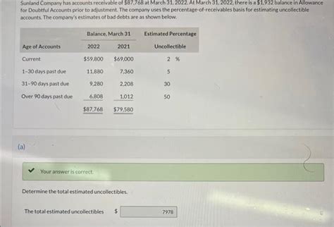 Solved Sunland Company Has Accounts Receivable Of 87 768 At Chegg