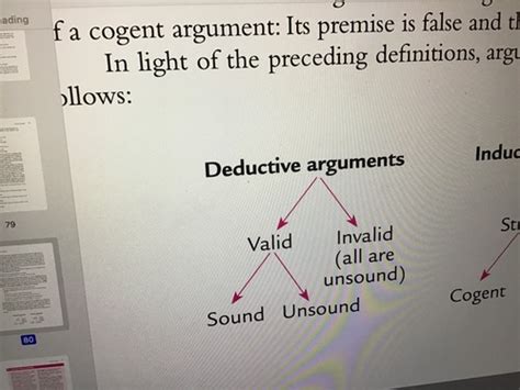 Intro To Logic Midterm Flashcards Quizlet