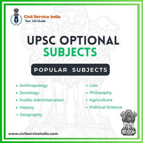 Upsc Subjects Upsc Subject List Upsc Optional Subject List Upsc Mains Subjects Subjects List