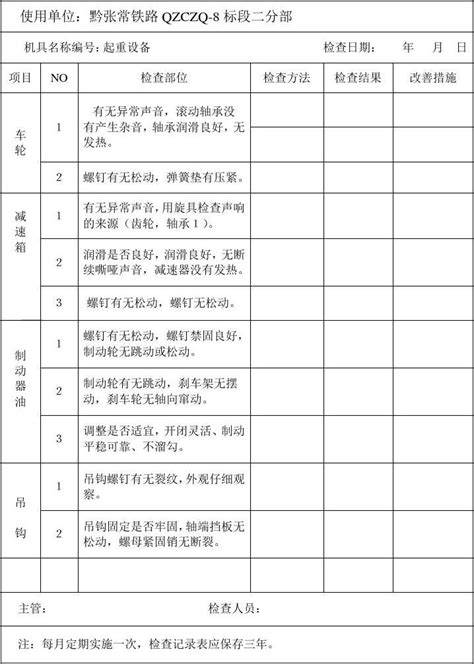 起重机压力容器检查记录表word文档免费下载亿佰文档网